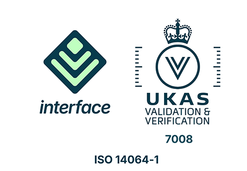 ISO 14064-1